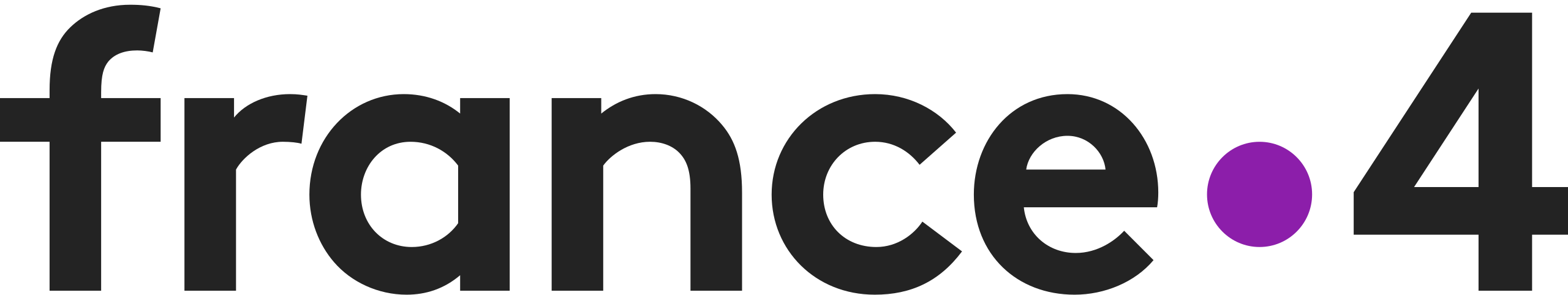 Abonnement IPTV Premium 2025
